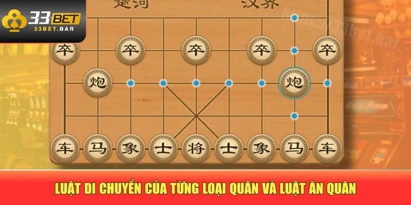 Luật di chuyển của từng loại quân và luật ăn quân